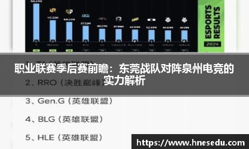职业联赛季后赛前瞻：东莞战队对阵泉州电竞的实力解析